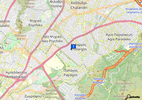 company map
