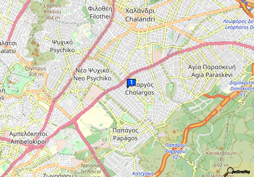 company map