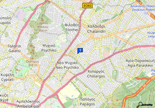 company map