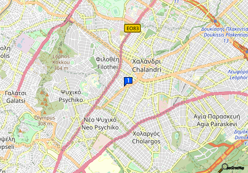 company map