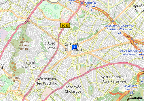 company map