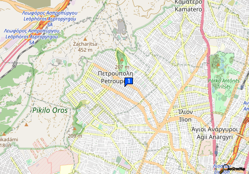 company map