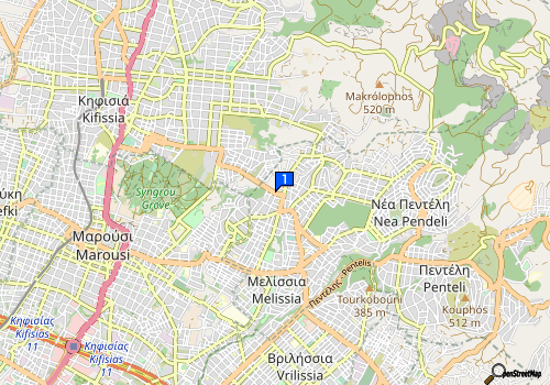 company map