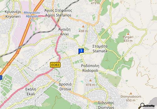 company map