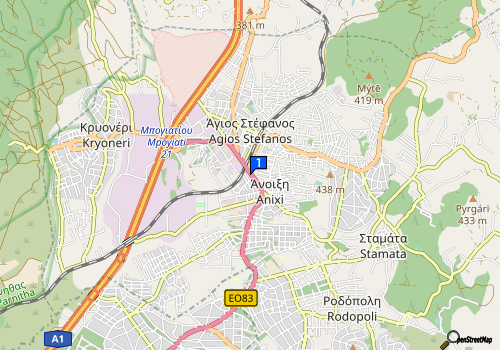 company map