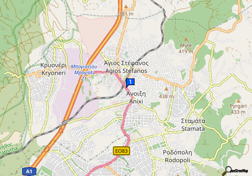 company map