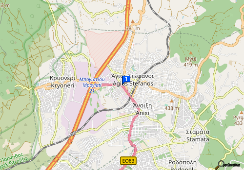 company map
