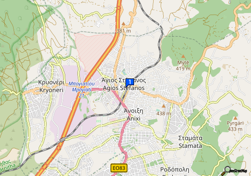 company map