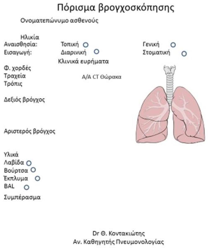 ΠΝΕΥΜΟΝΟΛΟΓΟΣ ΠΑΝΟΡΑΜΑ ΘΕΣΣΑΛΟΝΙΚΗ ΚΟΝΤΑΚΙΩΤΗΣ ΘΕΟΔΩΡΟΣ